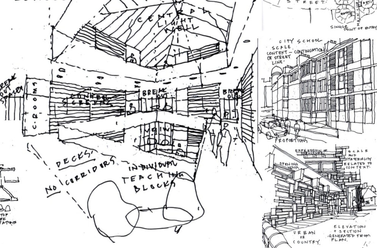 1208x796 Dunlop Sketches Out Core Design Principles In Education April - Sketches For School