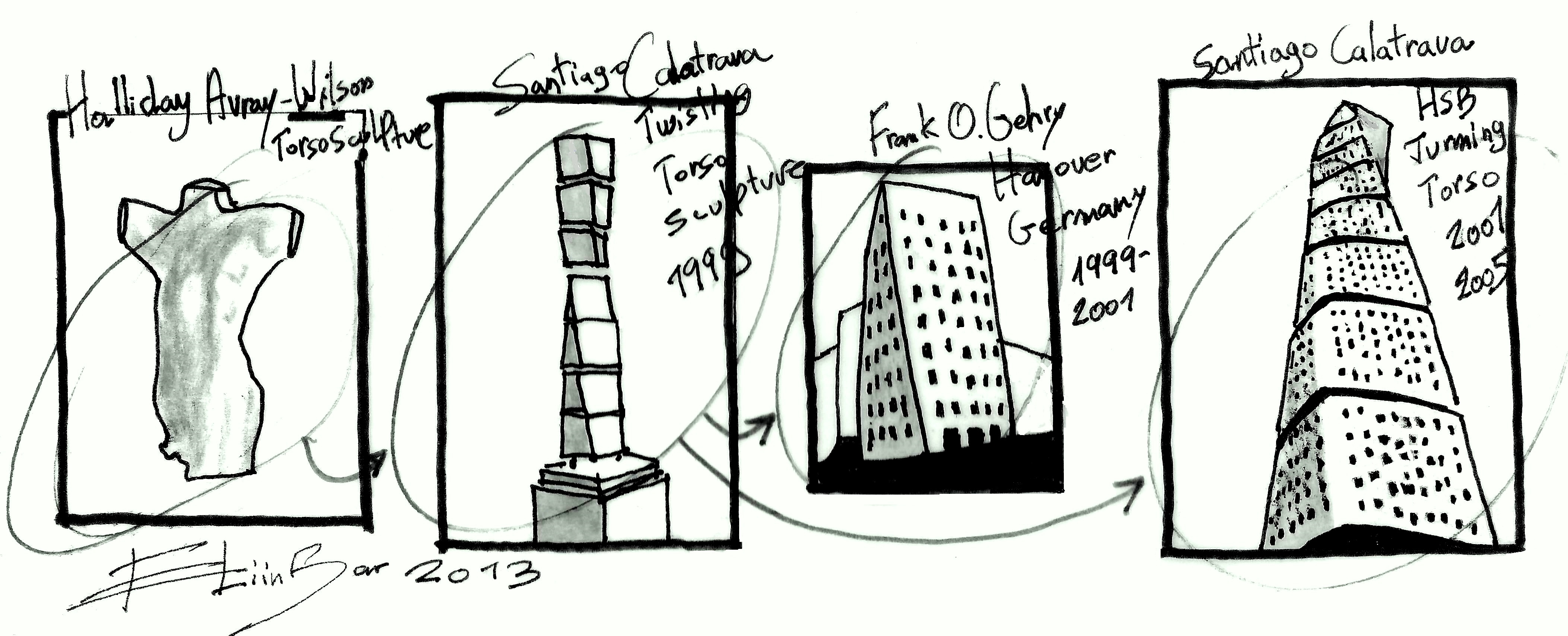 4211x1709 Frank Gehry And Santiago Calatrava Gives Us A Short Lesson About - Sketches Of Frank Gehry