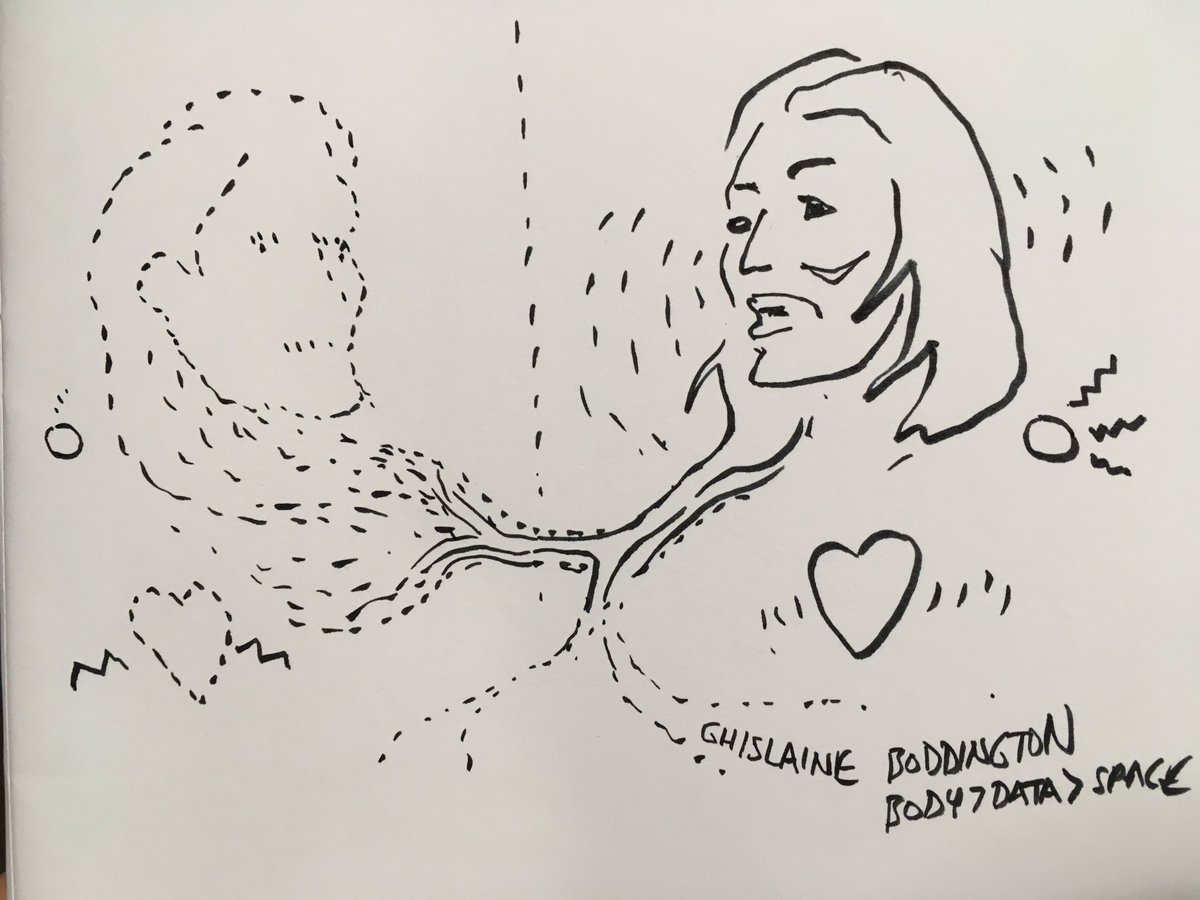 1200x900 Beep Studio On Twitter Stimulating Discussion On Ai Amp Society - Sketches Of Lightning