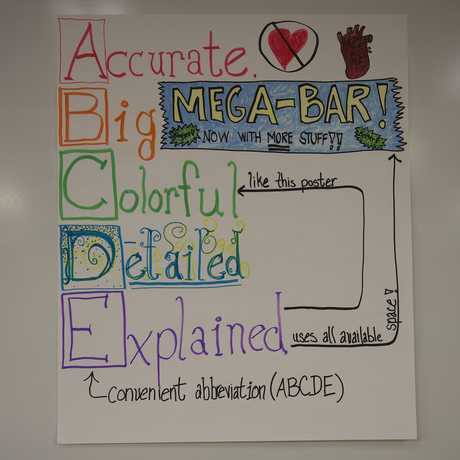 460x460 Lesson Plan Introduction To Scientific Sketching - Sketches Of Science