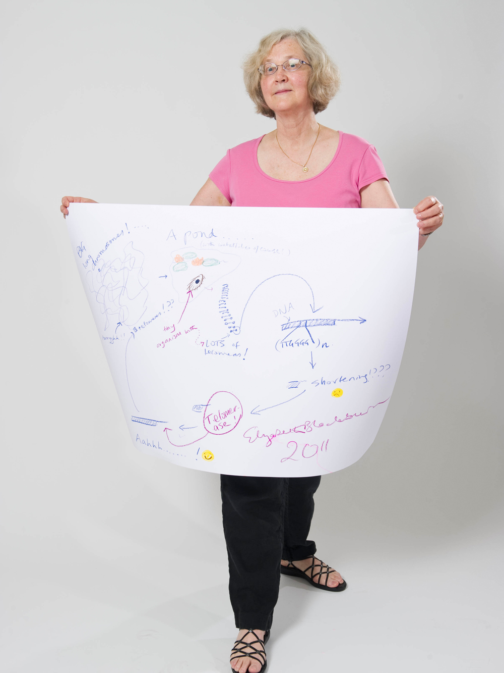 1000x1333 Sketches Of Science Nobel Center Co - Sketches Of Science