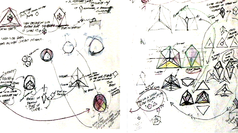 800x449 Spirit Form - Sketches Of Science