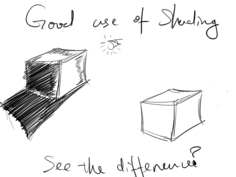 800x600 Drawing Tips Life In Black Amp White. - Sketching 3d Shapes