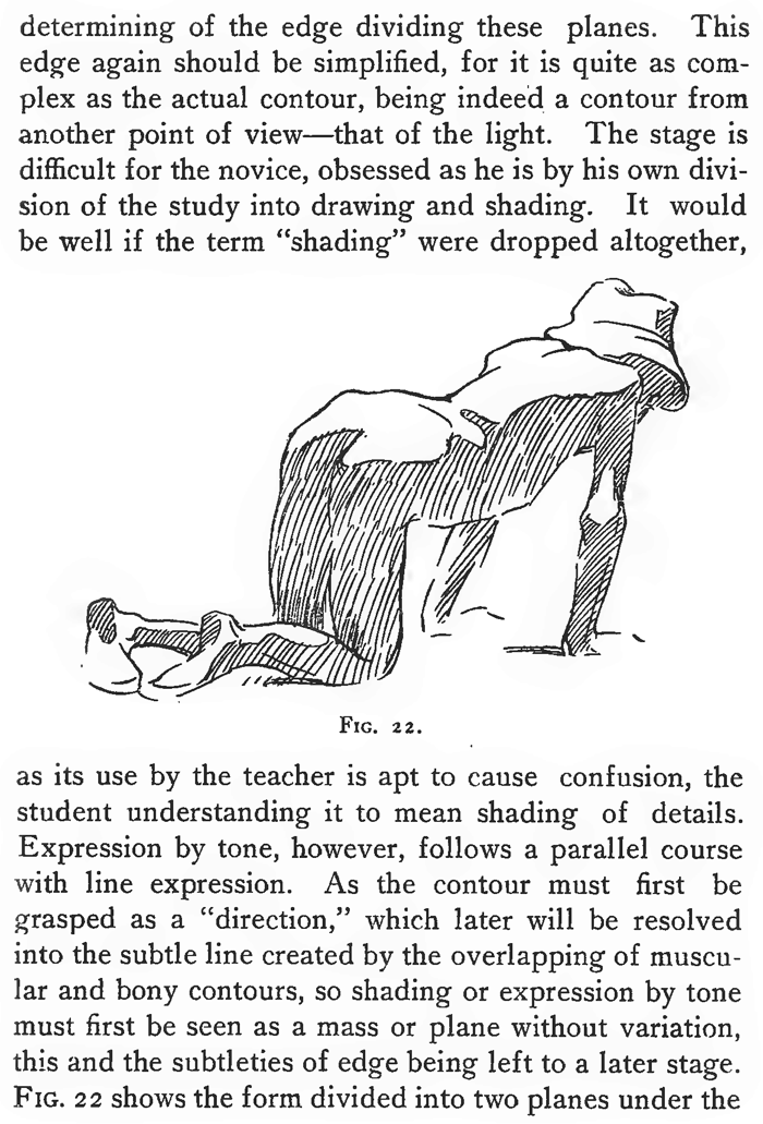 700x1031 Rapid Figure Sketching Exercise How To Sketch People Amp Figures - Sketching Exercises