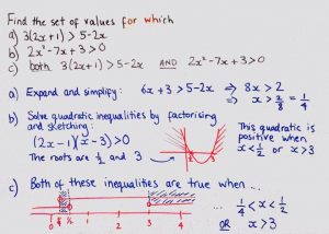 300x214 Inequalities - Sketching Inequalities