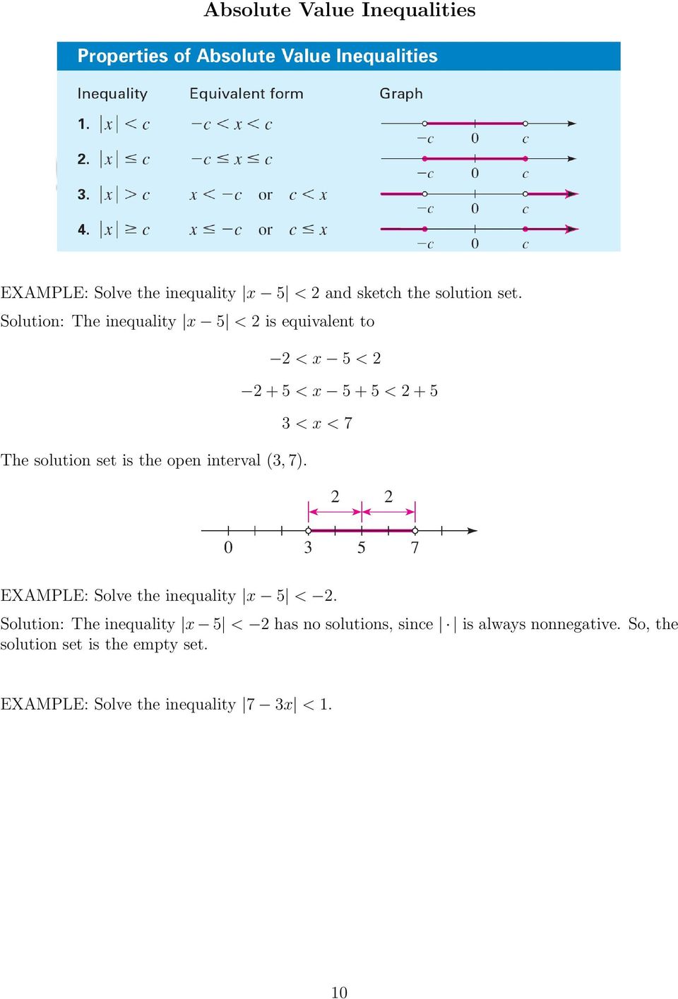 960x1415 Section 1.7 Inequalities - Sketching Inequalities