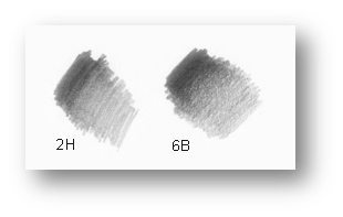 310x197 Drawing Lessons It All Starts With A Mark - Sketching Lessons