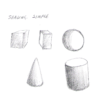 333x350 Drawing Lessons, Amazing Success From The Very Start! - Sketching Lessons