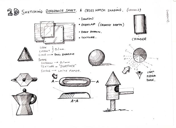 620x449 Human Machine Interface Expert Sketching Amp Drawing Lessons - Sketching Lessons