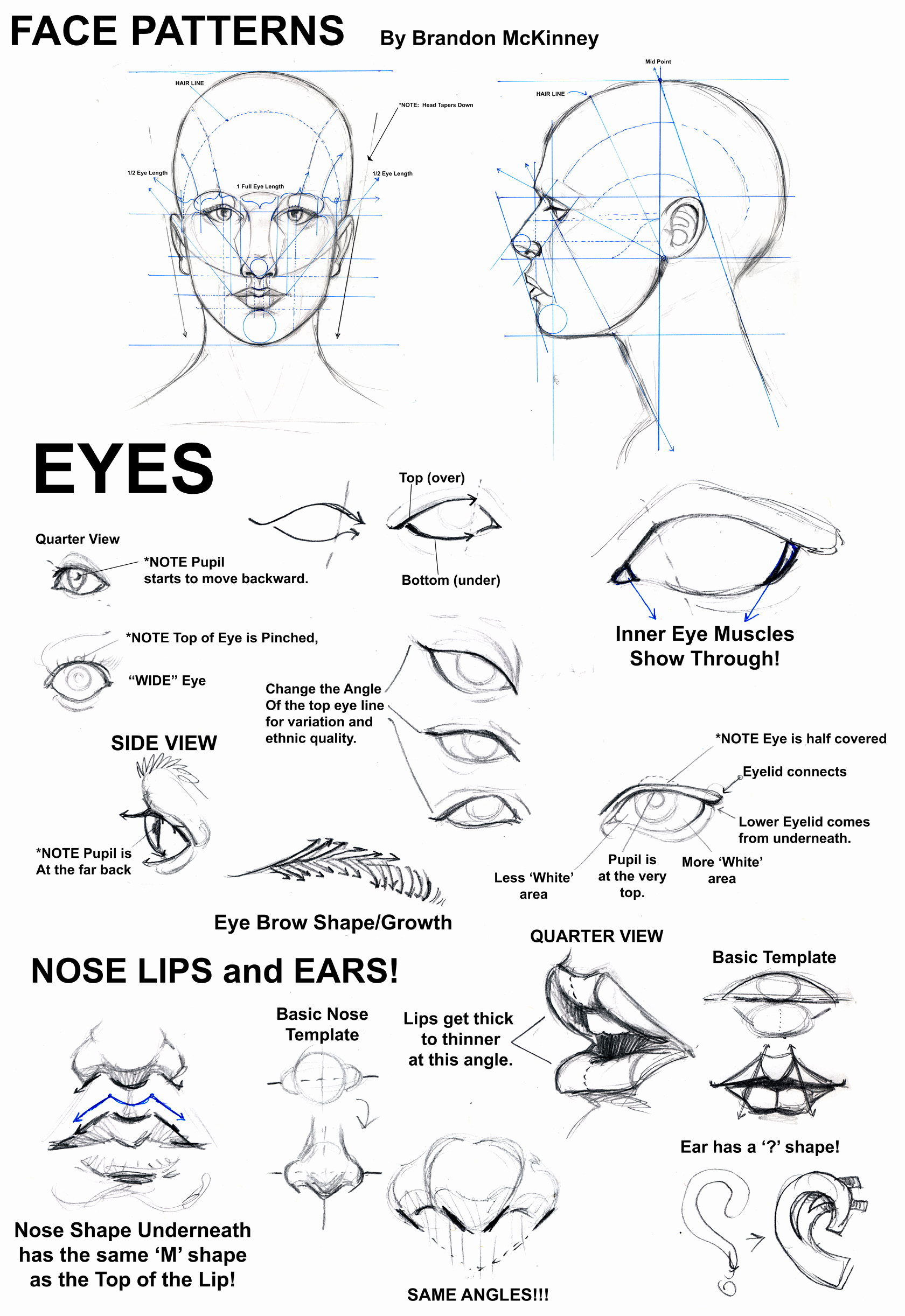 1680x2444 Sketching Lessons Face Patterns Tutorial By Snigom - Sketching Lessons