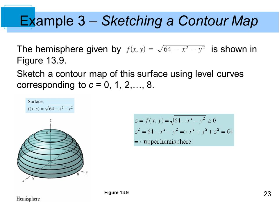 Sketching Level Curves At Paintingvalleycom Explore