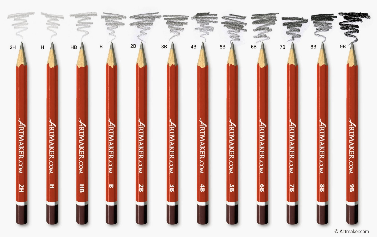 Sketch Pencils Types