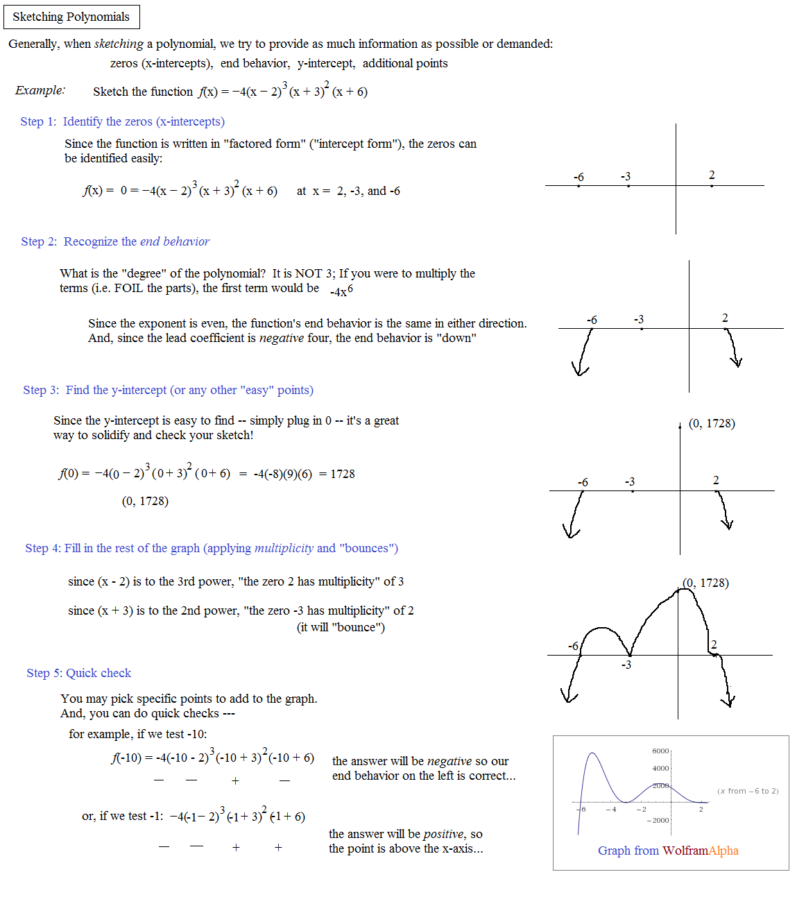 1149x1293 Math Plane - Sketching Polynomials
