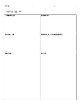 270x350 Sketching Polynomials Group Activity By Caitlin Quinn Tpt - Sketching Polynomials