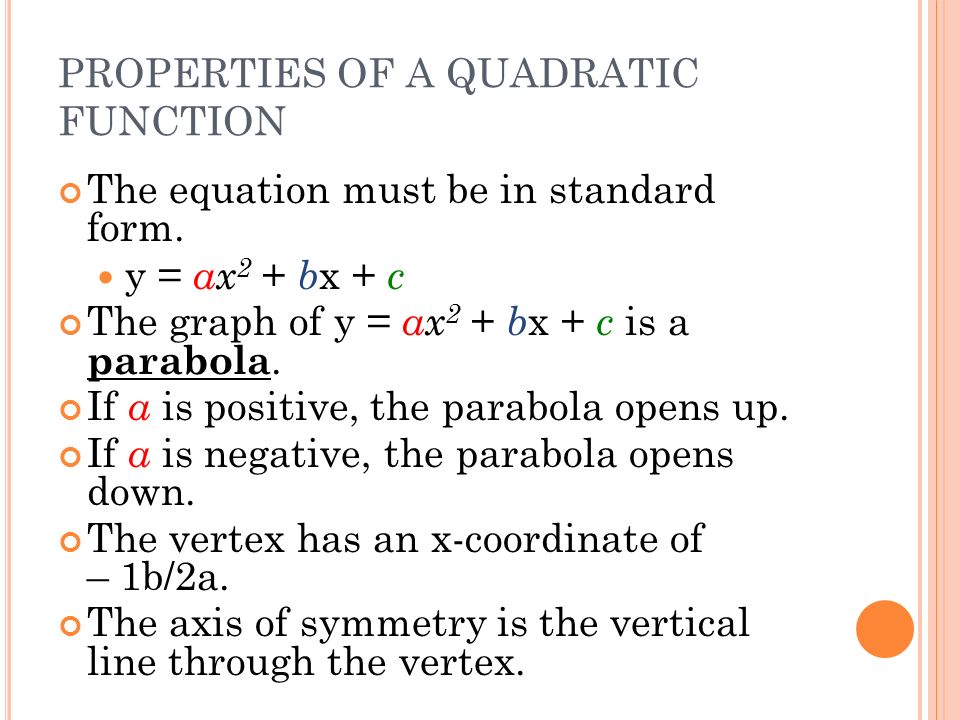 960x720 Graphing Quadratic Functions - Sketching Quadratic Functions