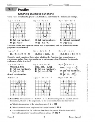 320x410 Graphing Quadratics In Standard Form Worksheet Quadratic Functions - Sketching Quadratic Functions