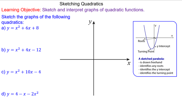 600x339 Sketching Quadratic Graphs - Sketching Quadratic Graphs