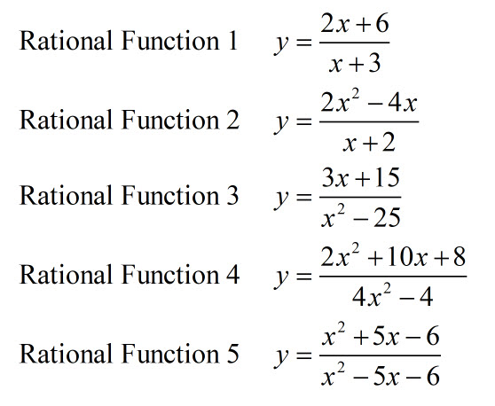 558x458 Mr. Hickman Room 246 - Sketching Rational Functions
