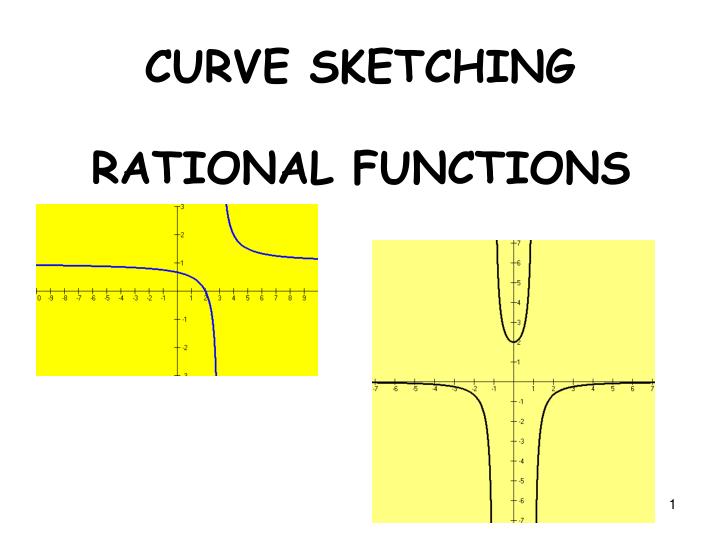 Sketching Rational Functions at PaintingValley.com | Explore collection ...