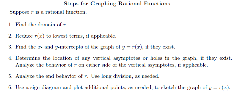 787x311 Rational Functions - Sketching Rational Functions