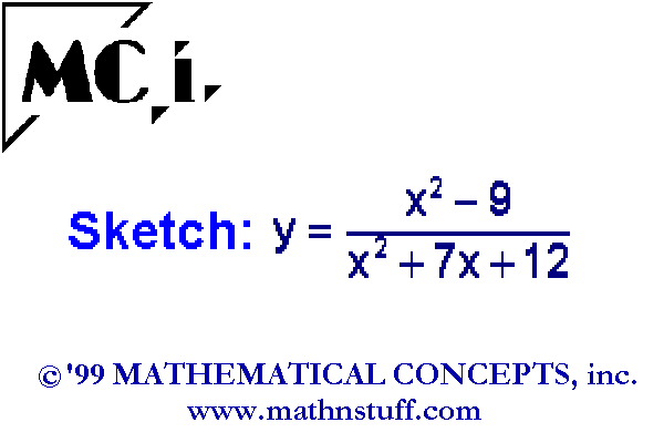 600x400 Rational Functions - Sketching Rational Functions