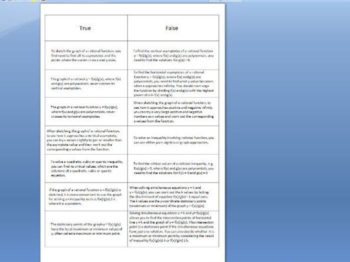 700x525 A Level Further Maths Year 1 Key Points For Sketching Graphs Of - Sketching Rational Functions