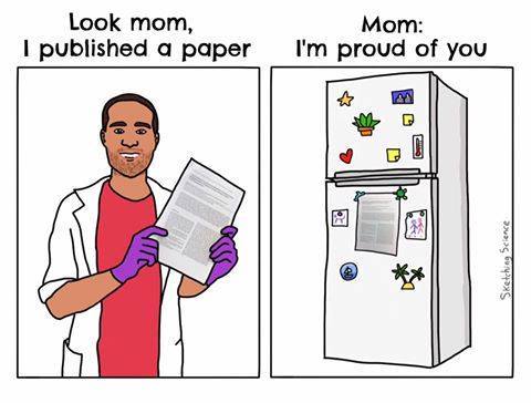 480x364 Asapscience So Proud. [Sketching Science] - Sketching Science