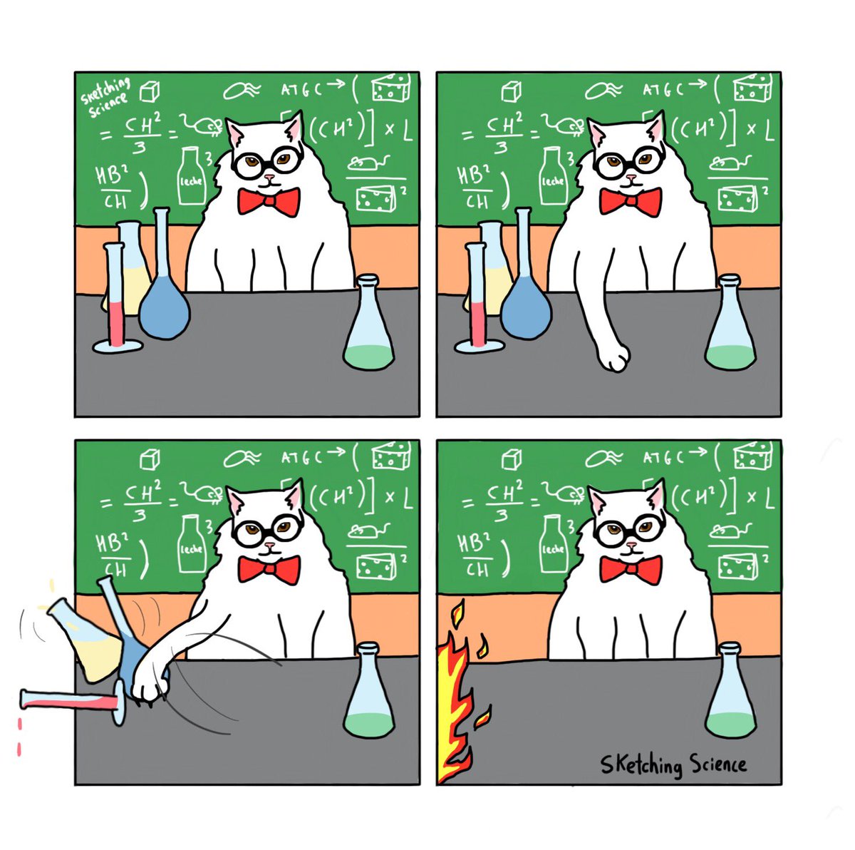 1200x1192 Sketching Science On Twitter - Sketching Science