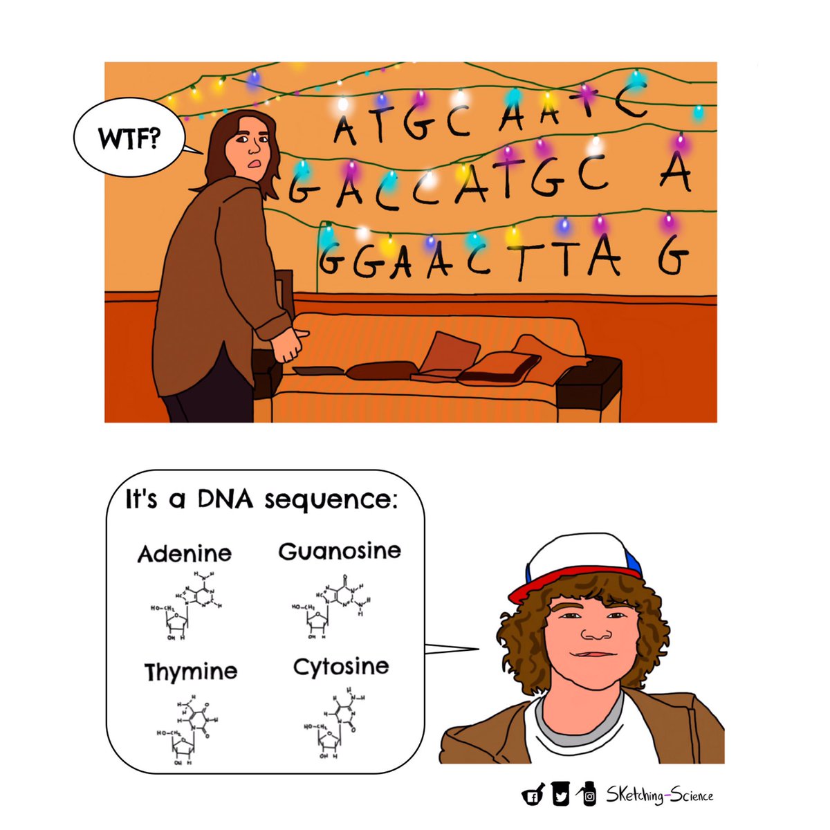 1200x1200 Sketching Science On Twitter Stranger Letters - Sketching Science