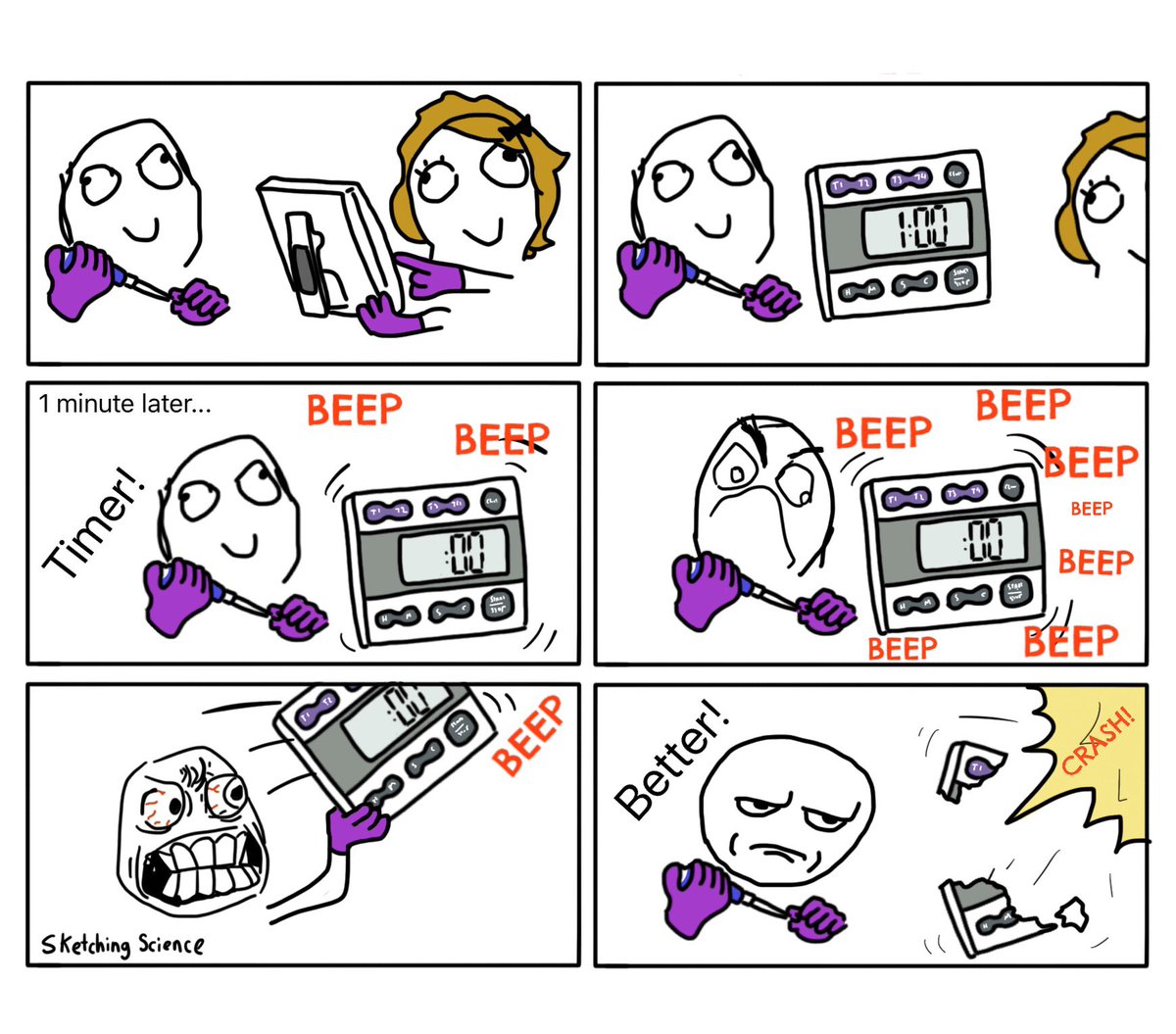 1200x1055 Sketching Science On Twitter Timer! - Sketching Science