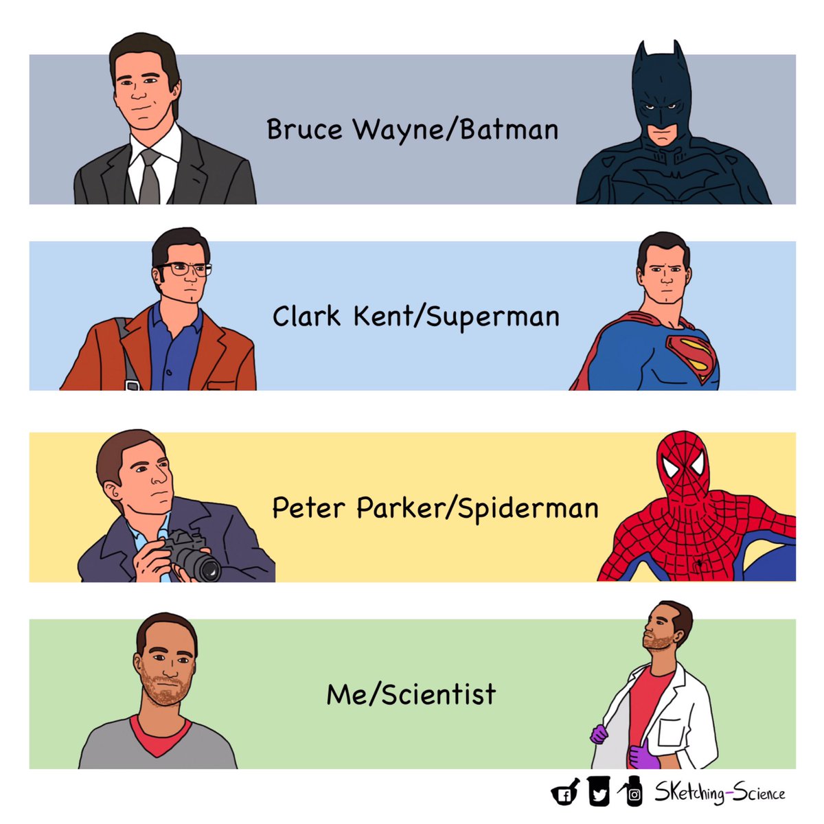 1200x1200 Sketching Science On Twitter We Can Be - Sketching Science