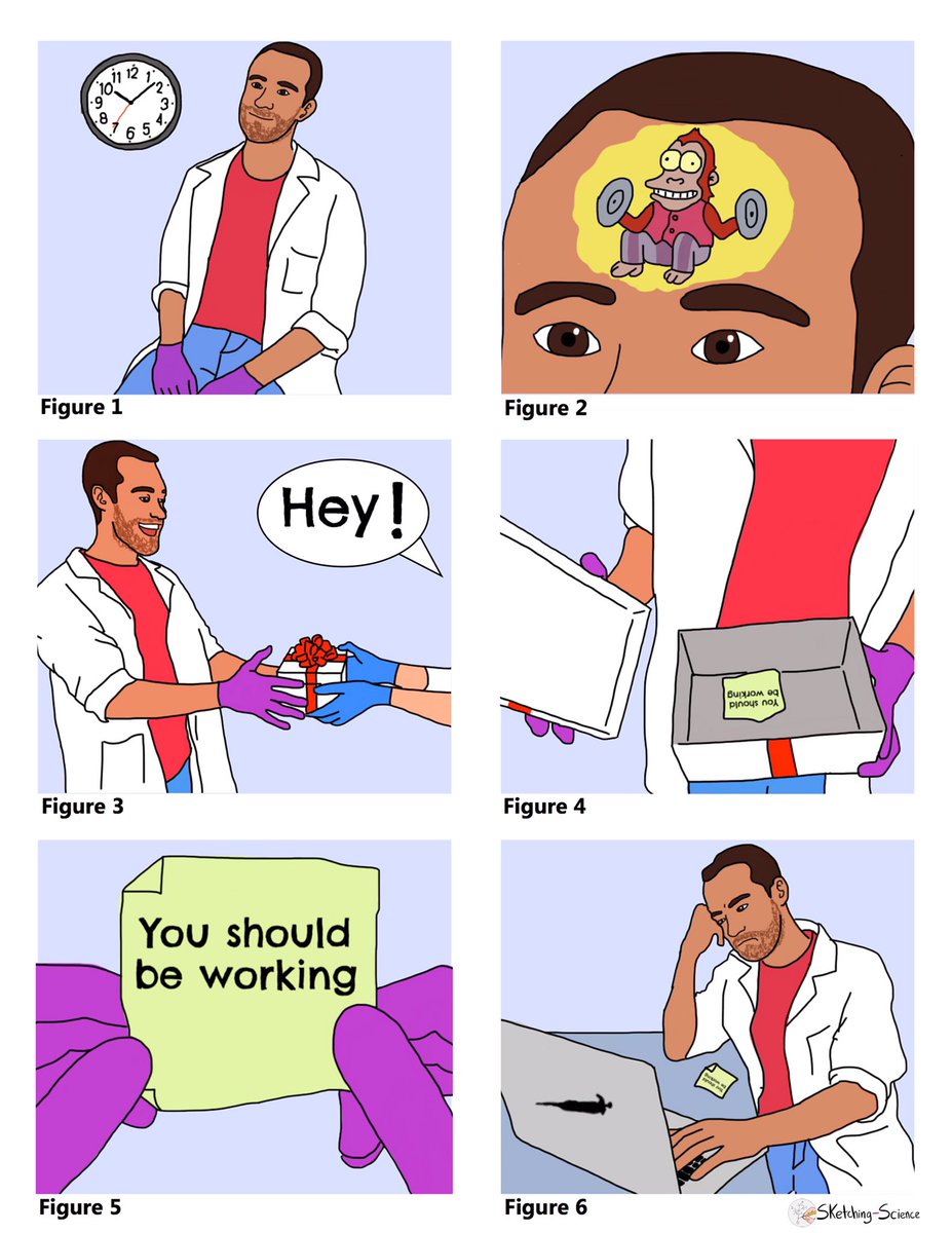 927x1200 Sketching Science On Twitter You - Sketching Science