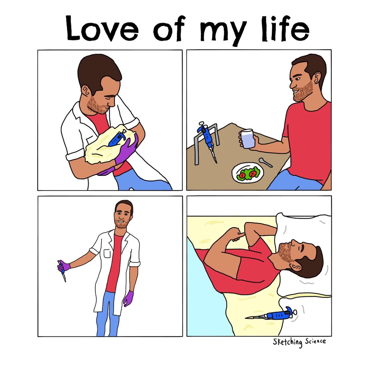 1183x1200 Sketching Science On Twitter - Sketching Science