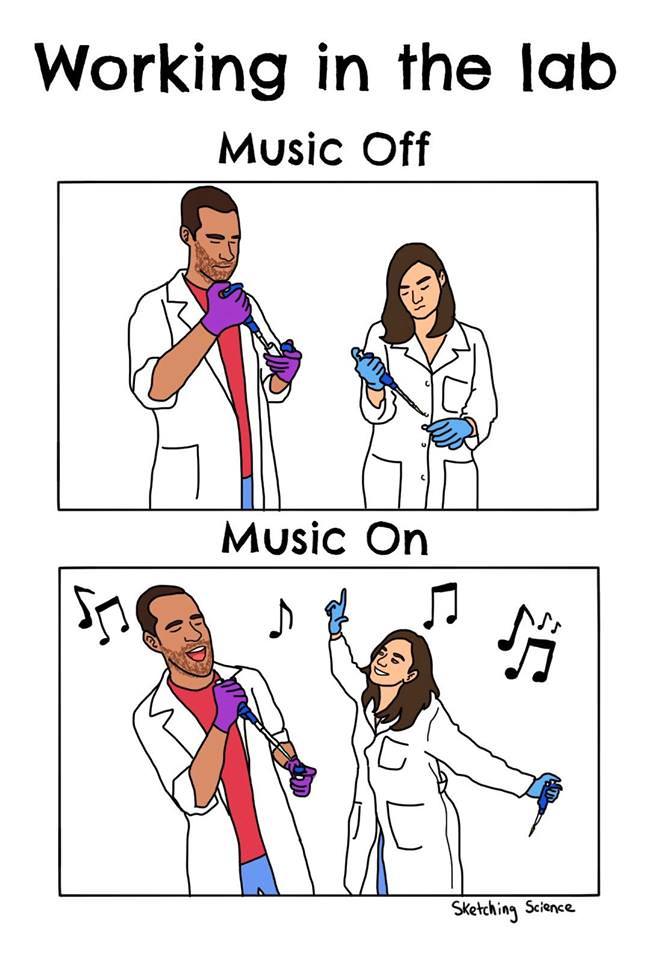 656x960 Sketching Science Upmitter - Sketching Science