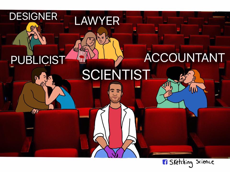 960x720 Slavenka Amp Obi Sketching Science - Sketching Science