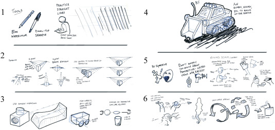 535x254 Interventions For Teaching Sketching Skills And Reducing - Sketching Skills