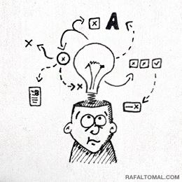 260x260 Sketch Your Design Ideas - Sketching Someone