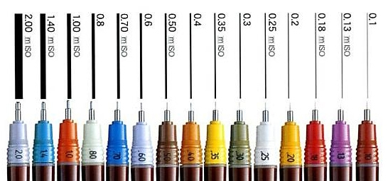 546x256 Most Essential Drawing Tools Professional Artists Use - Sketching Utensils