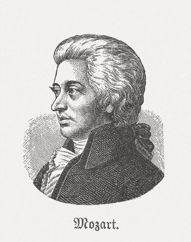 615x780 What Makes A Prodigy - Sketchs World Division