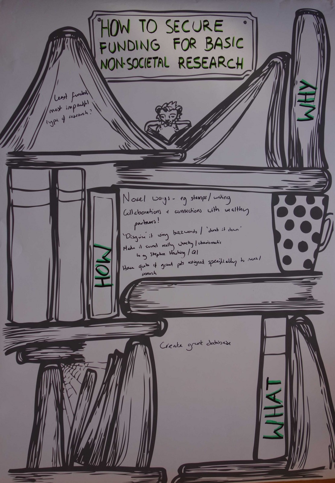 1110x1600 Geomorphology A Blog Hosted By The European Geosciences Union - Sketchs World Division