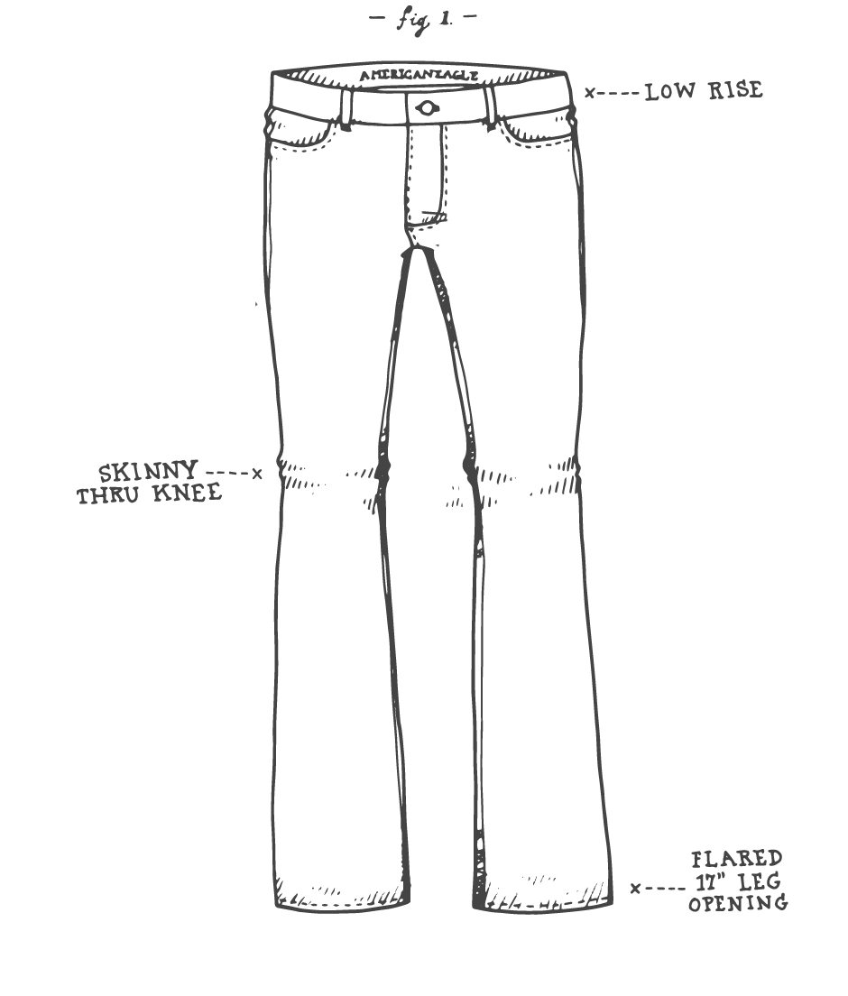 940x1104 Denim Done Right Aeo Skinny Kick Jean Eagle Blog - Skinny Jeans Sketch