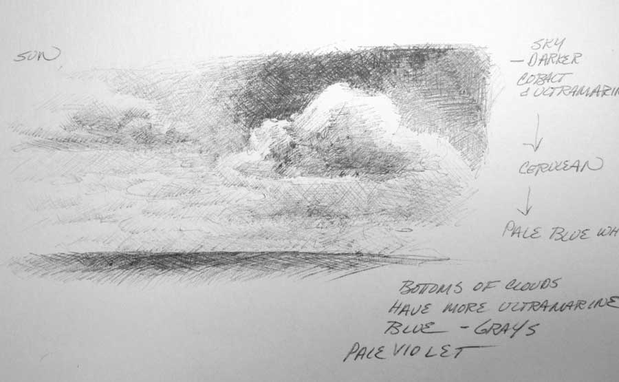 Sky Sketch at PaintingValley.com | Explore collection of Sky Sketch