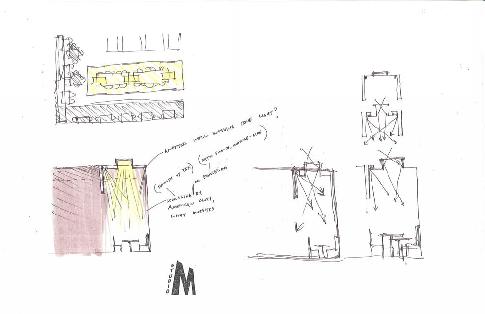 1000x647 See, Architects Still Draw By Hand. This Simple Sketch For A Study - Skylight Sketch