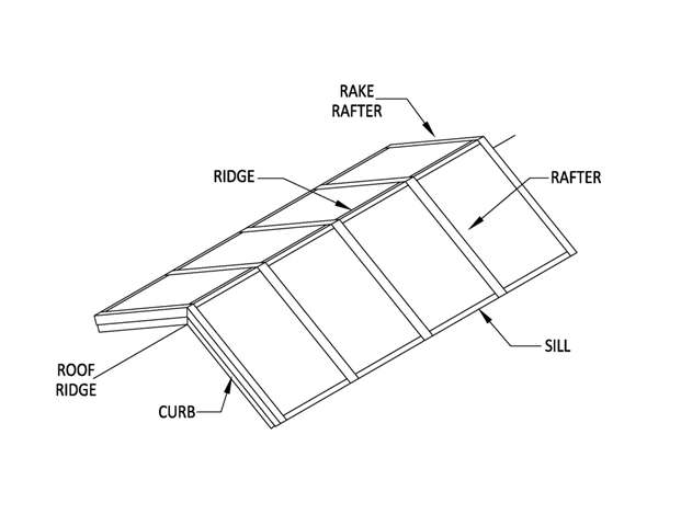 621x480 Sunvalley Ridgemount Skylight - Skylight Sketch