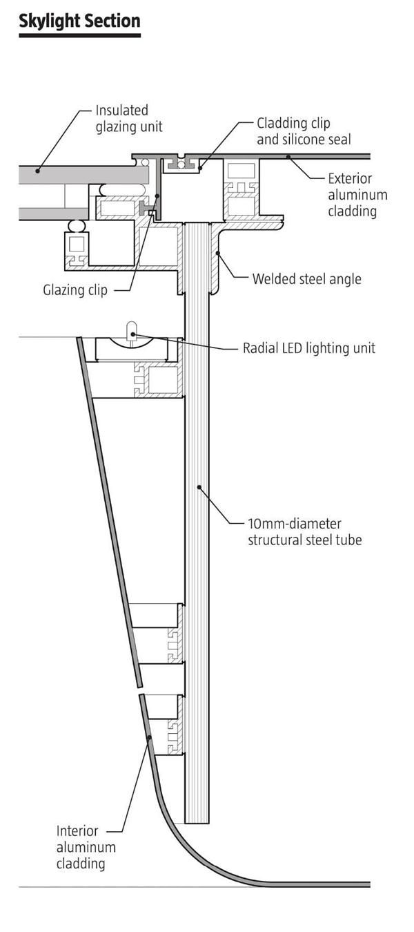 600x1349 Award Beukenhof Crematorium And Auditorium - Skylight Sketch
