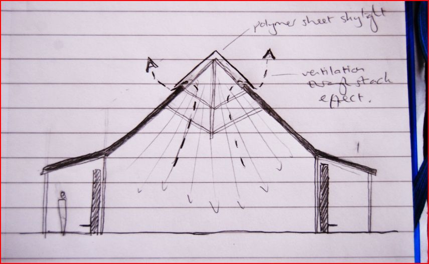 855x527 Chapel Of Reconciliation Uganda Final Roof Design Sketch - Skylight Sketch