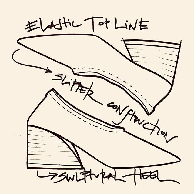 640x640 Mercedes Castillo On Twitter A Sketch Of Our Emilia Mid Pump - Slipper Sketch