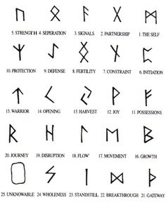 236x288 The 33 Best Small Viking Symbol Tattoos Images In - Small Tattoo Sketches