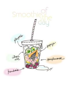 236x302 Sketch Chocolate Banana Smoothie Recipe. Stokovyj Vektor - Smoothie Sketch