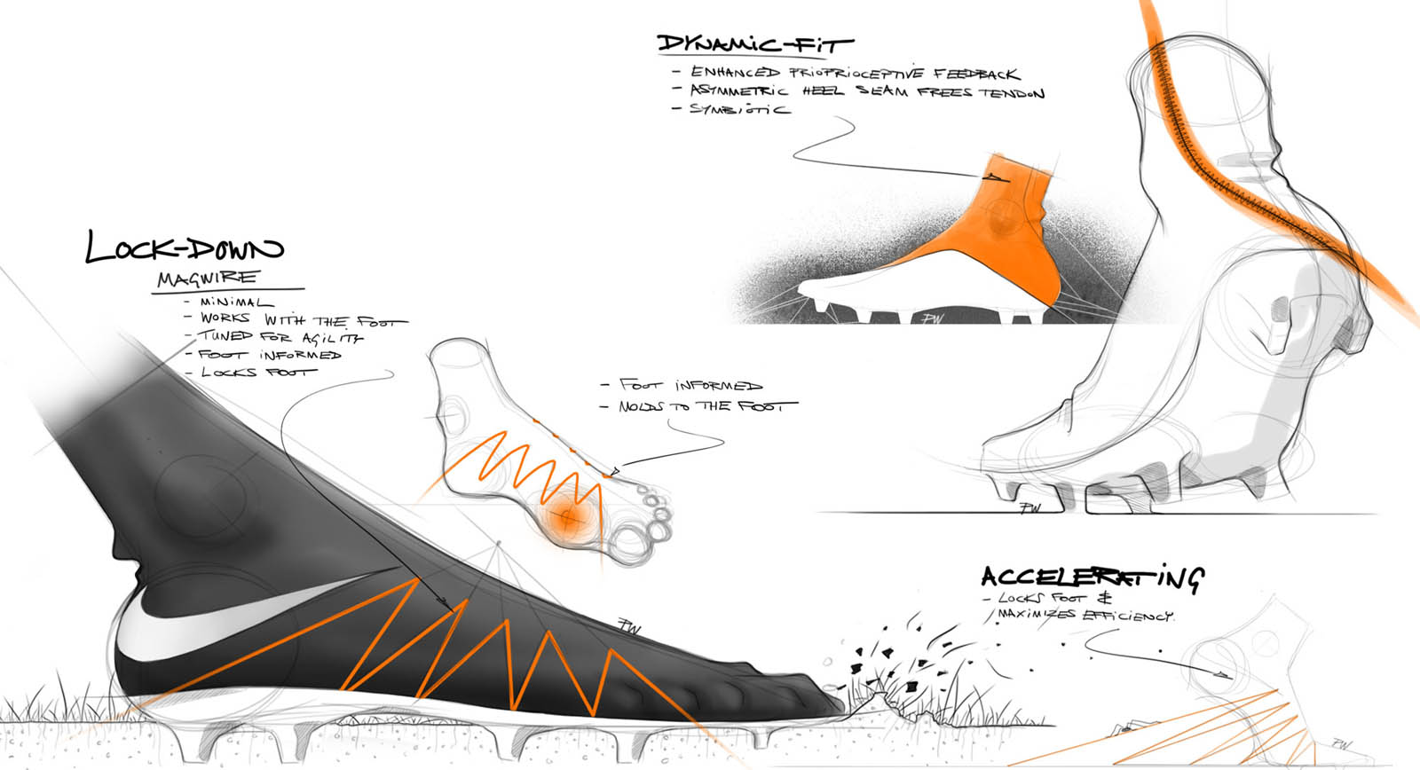1600x868 Soccer Shoes Sketches - Soccer Shoes Sketch